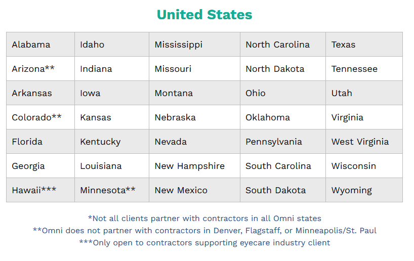 Omni Sourcing States