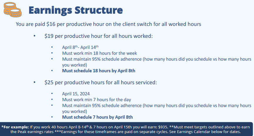 Omni Turbo Tax Earning Structure April 2024